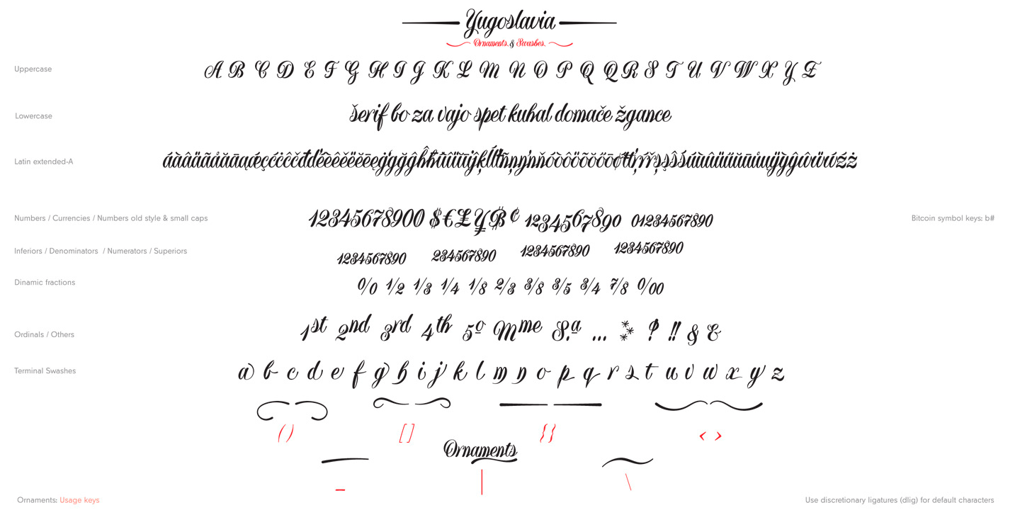 Пример шрифта Yugoslavia #7